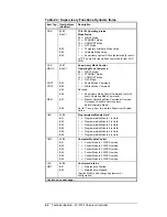 Preview for 46 page of Metasys TC-9100 Series Technical Bulletin