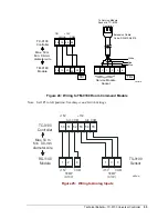 Preview for 55 page of Metasys TC-9100 Series Technical Bulletin