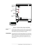 Preview for 57 page of Metasys TC-9100 Series Technical Bulletin