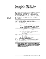 Preview for 61 page of Metasys TC-9100 Series Technical Bulletin