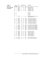 Preview for 63 page of Metasys TC-9100 Series Technical Bulletin