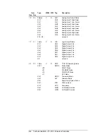 Preview for 64 page of Metasys TC-9100 Series Technical Bulletin