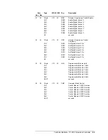 Preview for 65 page of Metasys TC-9100 Series Technical Bulletin