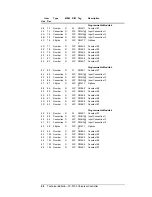 Preview for 68 page of Metasys TC-9100 Series Technical Bulletin