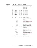 Preview for 69 page of Metasys TC-9100 Series Technical Bulletin