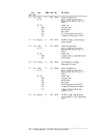 Preview for 70 page of Metasys TC-9100 Series Technical Bulletin