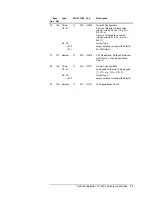 Preview for 71 page of Metasys TC-9100 Series Technical Bulletin