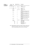 Preview for 72 page of Metasys TC-9100 Series Technical Bulletin