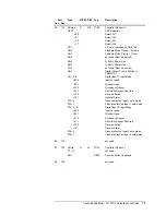 Preview for 73 page of Metasys TC-9100 Series Technical Bulletin