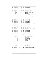 Preview for 74 page of Metasys TC-9100 Series Technical Bulletin