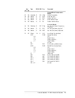 Preview for 75 page of Metasys TC-9100 Series Technical Bulletin