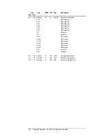 Preview for 76 page of Metasys TC-9100 Series Technical Bulletin