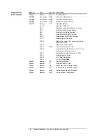 Preview for 78 page of Metasys TC-9100 Series Technical Bulletin