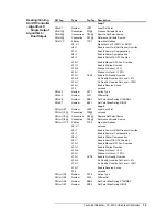 Preview for 79 page of Metasys TC-9100 Series Technical Bulletin