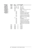 Preview for 82 page of Metasys TC-9100 Series Technical Bulletin