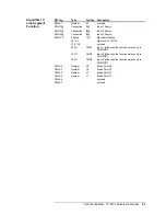 Preview for 83 page of Metasys TC-9100 Series Technical Bulletin