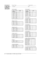 Preview for 88 page of Metasys TC-9100 Series Technical Bulletin