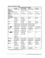 Предварительный просмотр 17 страницы Metasys UNT Series Technical Manual