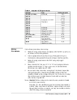 Предварительный просмотр 21 страницы Metasys UNT Series Technical Manual