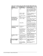 Предварительный просмотр 68 страницы Metasys UNT Series Technical Manual