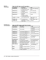 Предварительный просмотр 72 страницы Metasys UNT Series Technical Manual