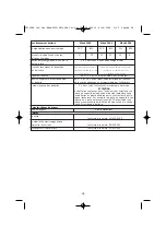 Preview for 28 page of MetaSystem Whad 1500 User Manual