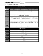 Preview for 13 page of MetaSystem WHAD 3000 User Manual