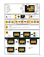 Предварительный просмотр 55 страницы Metcal CV-500 User Manual