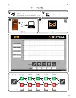 Предварительный просмотр 66 страницы Metcal CV-500 User Manual