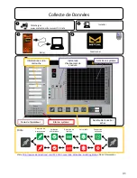 Preview for 31 page of Metcal CV-PS500 User Manual