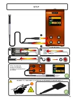 Preview for 32 page of Metcal CV-PS500 User Manual