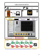 Preview for 47 page of Metcal CV-PS500 User Manual