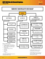 Preview for 7 page of Metcal HCT-910 User Manual