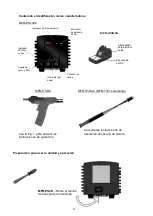 Preview for 28 page of Metcal MFR-1300 Series User Manual