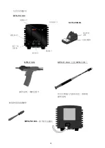 Preview for 40 page of Metcal MFR-1300 Series User Manual