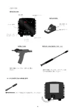 Предварительный просмотр 46 страницы Metcal MFR-1300 Series User Manual