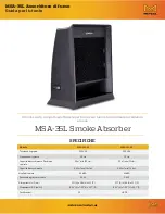 Preview for 9 page of Metcal MSA-35L Manual