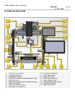 Preview for 13 page of Metcal RSS-1000-CVSI User Manual