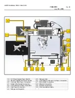 Preview for 14 page of Metcal RSS-1000-CVSI User Manual