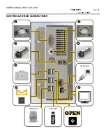 Preview for 20 page of Metcal RSS-1000-CVSI User Manual