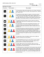 Preview for 27 page of Metcal RSS-1000-CVSI User Manual