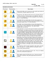 Preview for 32 page of Metcal RSS-1000-CVSI User Manual