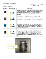 Preview for 38 page of Metcal RSS-1000-CVSI User Manual