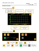 Preview for 41 page of Metcal RSS-1000-CVSI User Manual