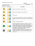 Preview for 42 page of Metcal RSS-1000-CVSI User Manual