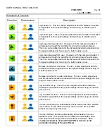 Preview for 46 page of Metcal RSS-1000-CVSI User Manual