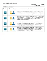 Preview for 47 page of Metcal RSS-1000-CVSI User Manual