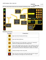 Preview for 169 page of Metcal RSS-1000-CVSI User Manual