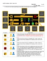 Preview for 342 page of Metcal RSS-1000-CVSI User Manual