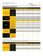 Preview for 367 page of Metcal RSS-1000-CVSI User Manual